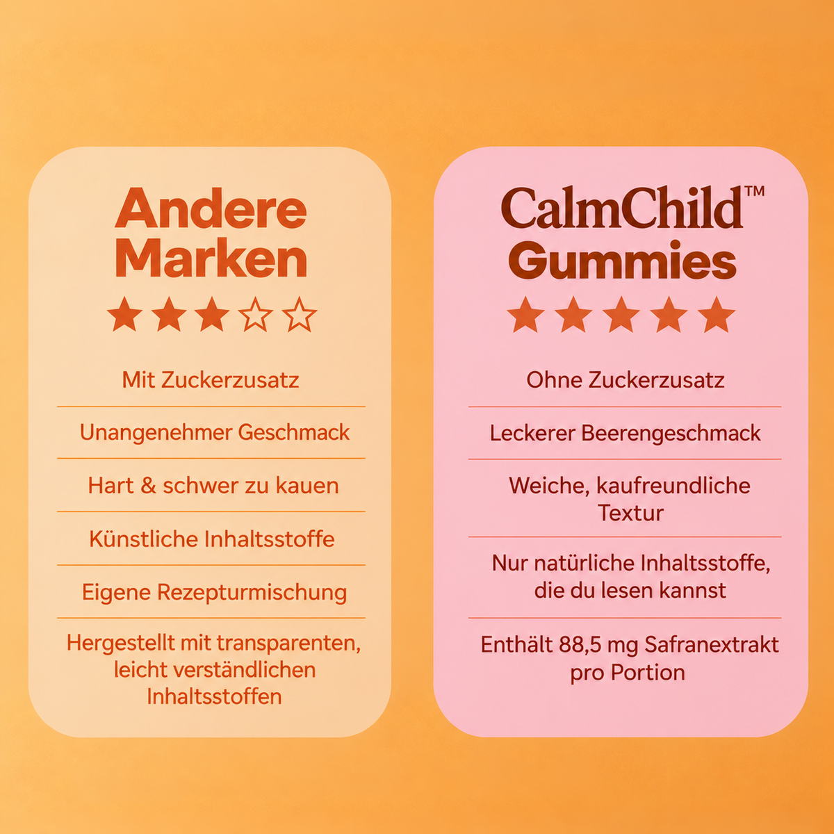 CalmChild™